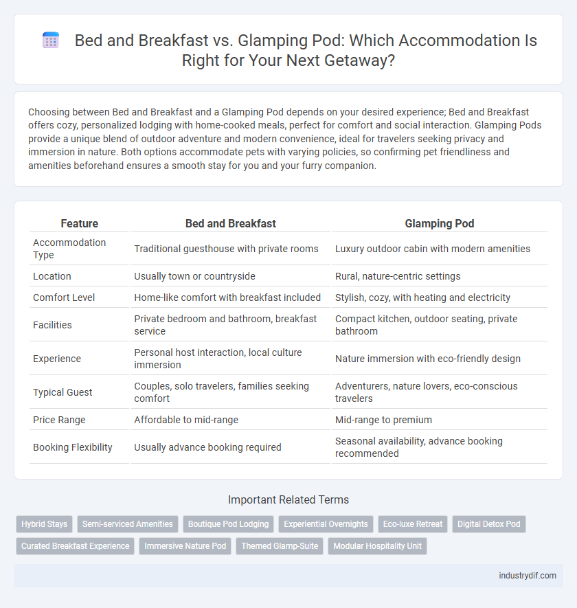 Bed and Breakfast vs. Glamping Pod: Which Accommodation Is Right for Your Next Getaway?