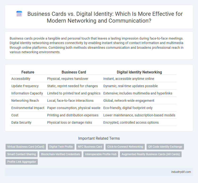 Business Cards vs. Digital Identity: Which Is More Effective for Modern Networking and Communication?
