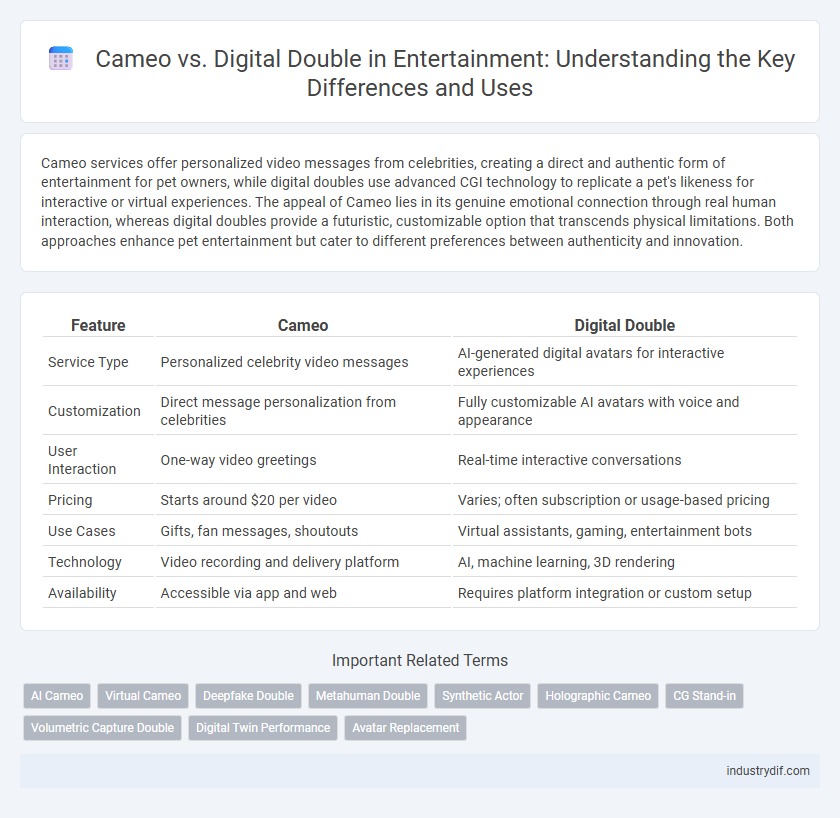Cameo vs. Digital Double in Entertainment: Understanding the Key Differences and Uses