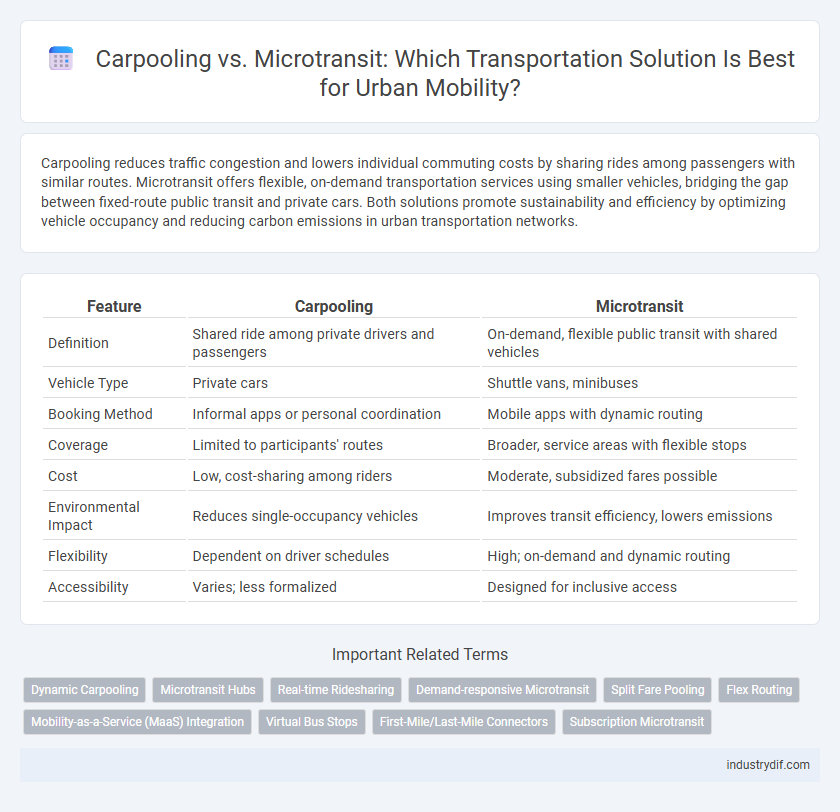 Carpooling vs. Microtransit: Which Transportation Solution Is Best for Urban Mobility?