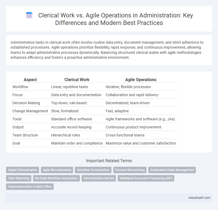 Clerical Work vs. Agile Operations in Administration: Key Differences and Modern Best Practices
