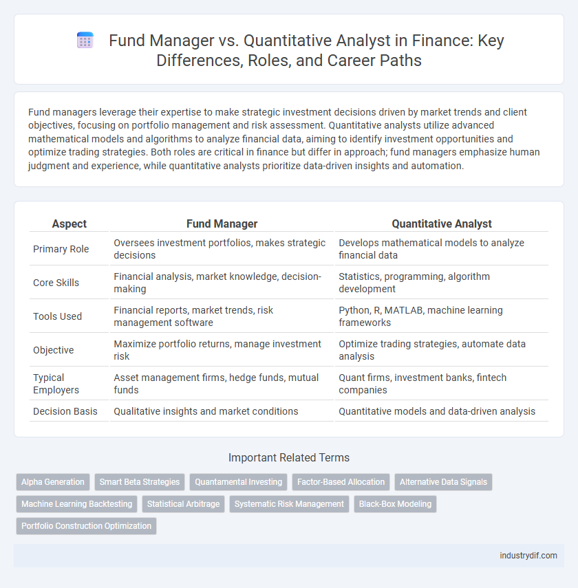 Fund Manager vs. Quantitative Analyst in Finance: Key Differences, Roles, and Career Paths