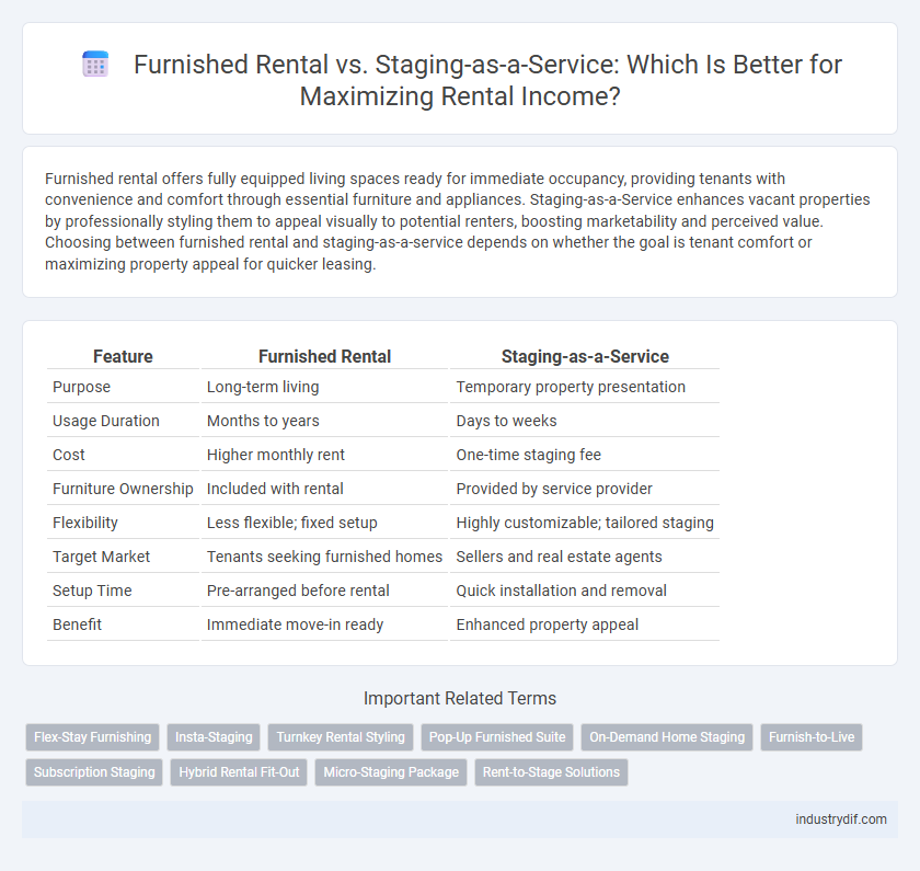 Furnished Rental vs. Staging-as-a-Service: Which Is Better for Maximizing Rental Income?