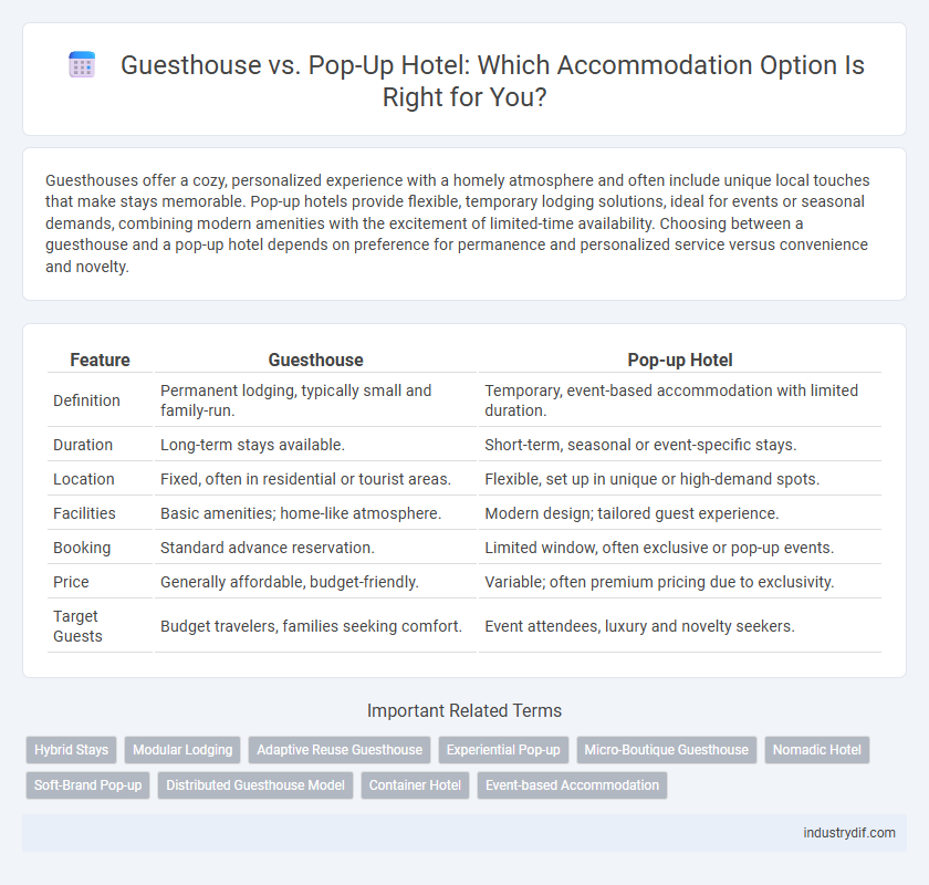 Guesthouse vs. Pop-Up Hotel: Which Accommodation Option Is Right for You?