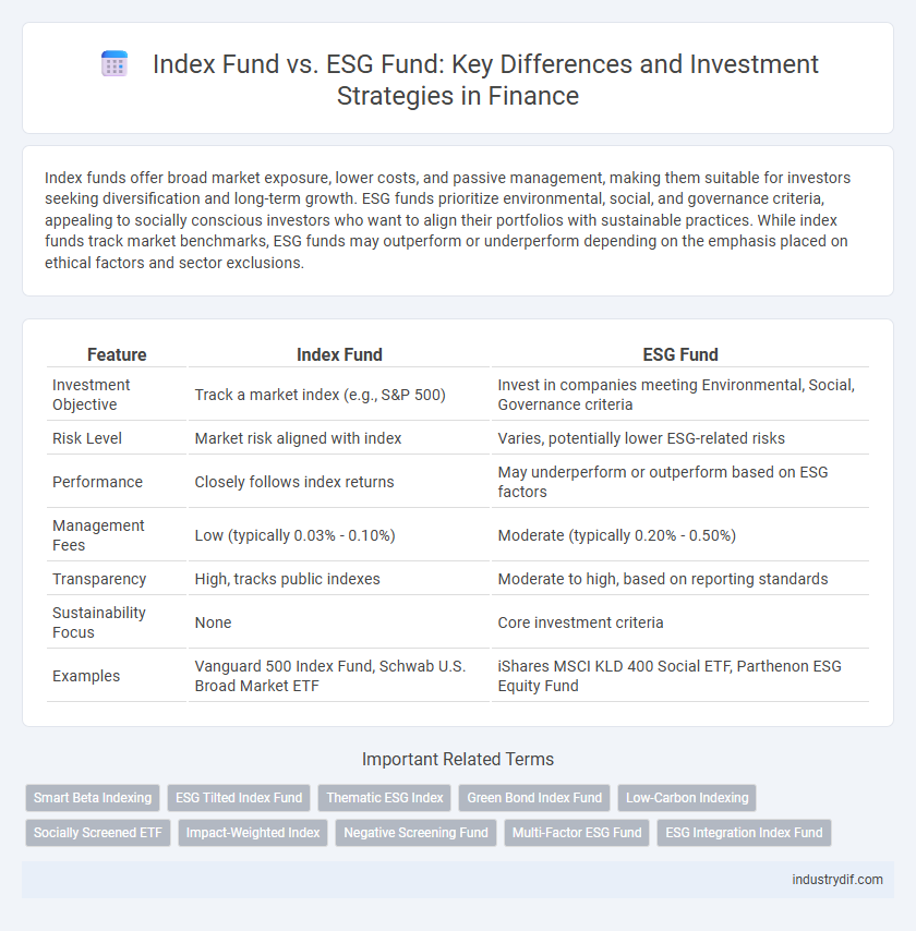 Index Fund vs. ESG Fund: Key Differences and Investment Strategies in Finance