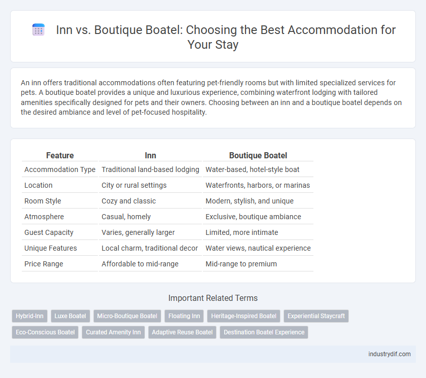 Inn vs. Boutique Boatel: Choosing the Best Accommodation for Your Stay
