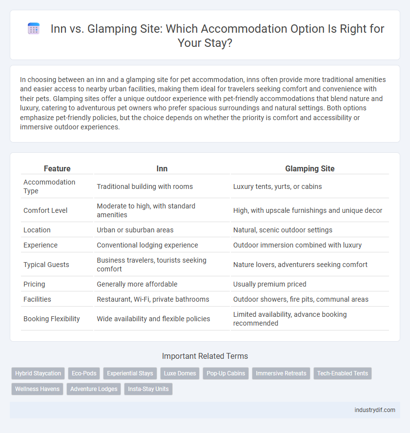 Inn vs. Glamping Site: Which Accommodation Option Is Right for Your Stay?