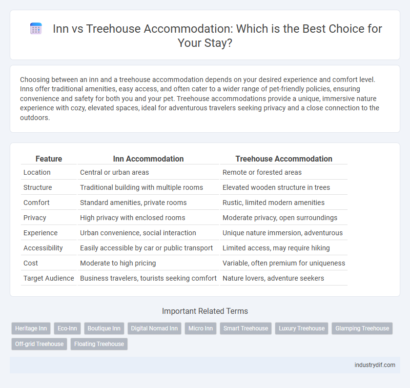 Inn vs Treehouse Accommodation: Which is the Best Choice for Your Stay?