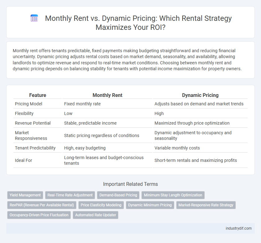Monthly Rent vs. Dynamic Pricing: Which Rental Strategy Maximizes Your ROI?