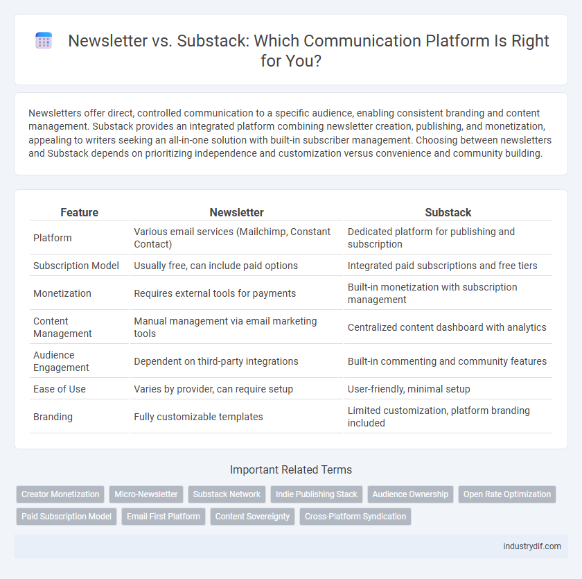 Newsletter vs. Substack: Which Communication Platform Is Right for You?