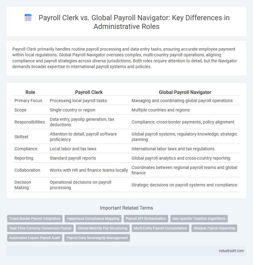 Payroll Clerk vs. Global Payroll Navigator: Key Differences in Administrative Roles