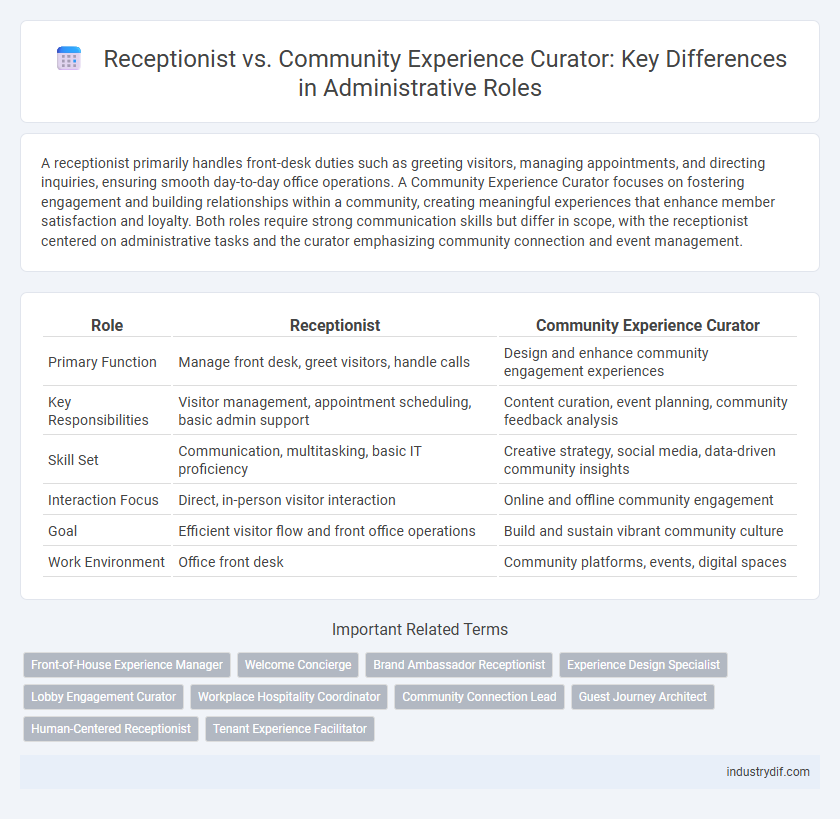 Receptionist vs. Community Experience Curator: Key Differences in Administrative Roles