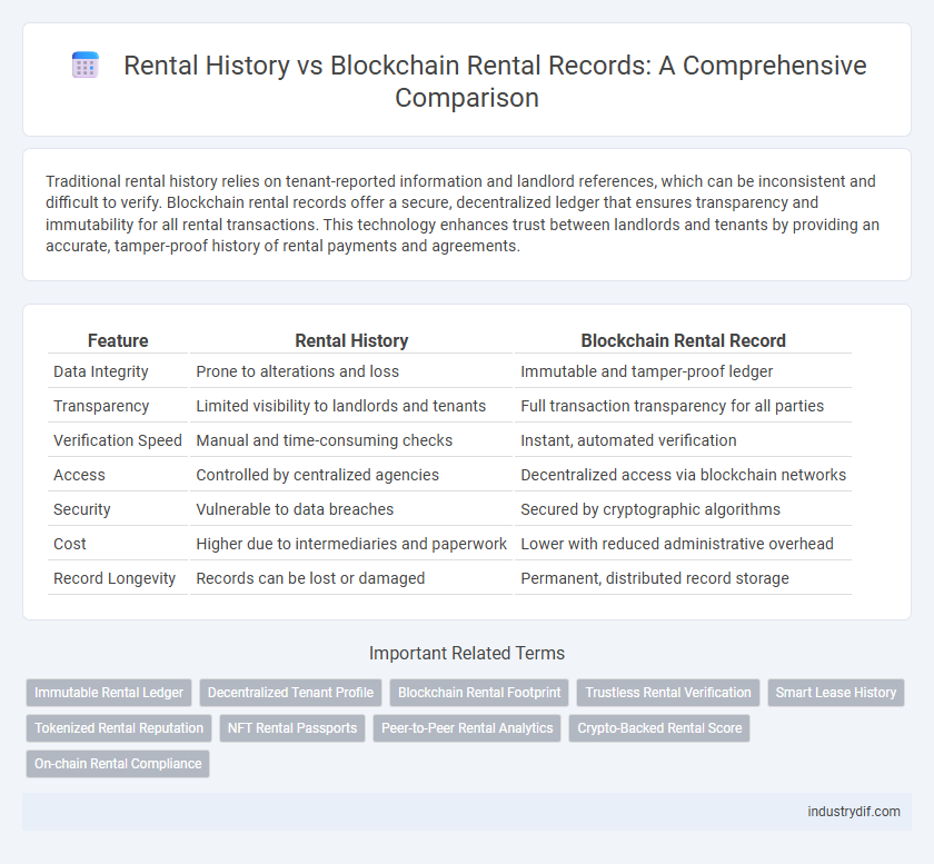 Rental History vs Blockchain Rental Records: A Comprehensive Comparison
