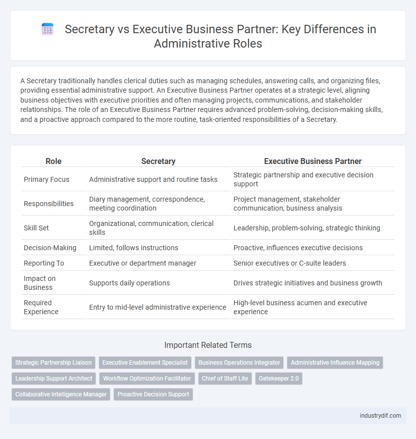 Secretary vs Executive Business Partner: Key Differences in Administrative Roles