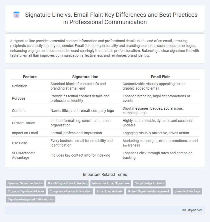 Signature Line vs. Email Flair: Key Differences and Best Practices in Professional Communication
