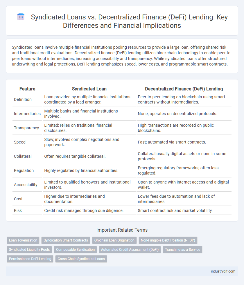 Syndicated Loans vs. Decentralized Finance (DeFi) Lending: Key Differences and Financial Implications