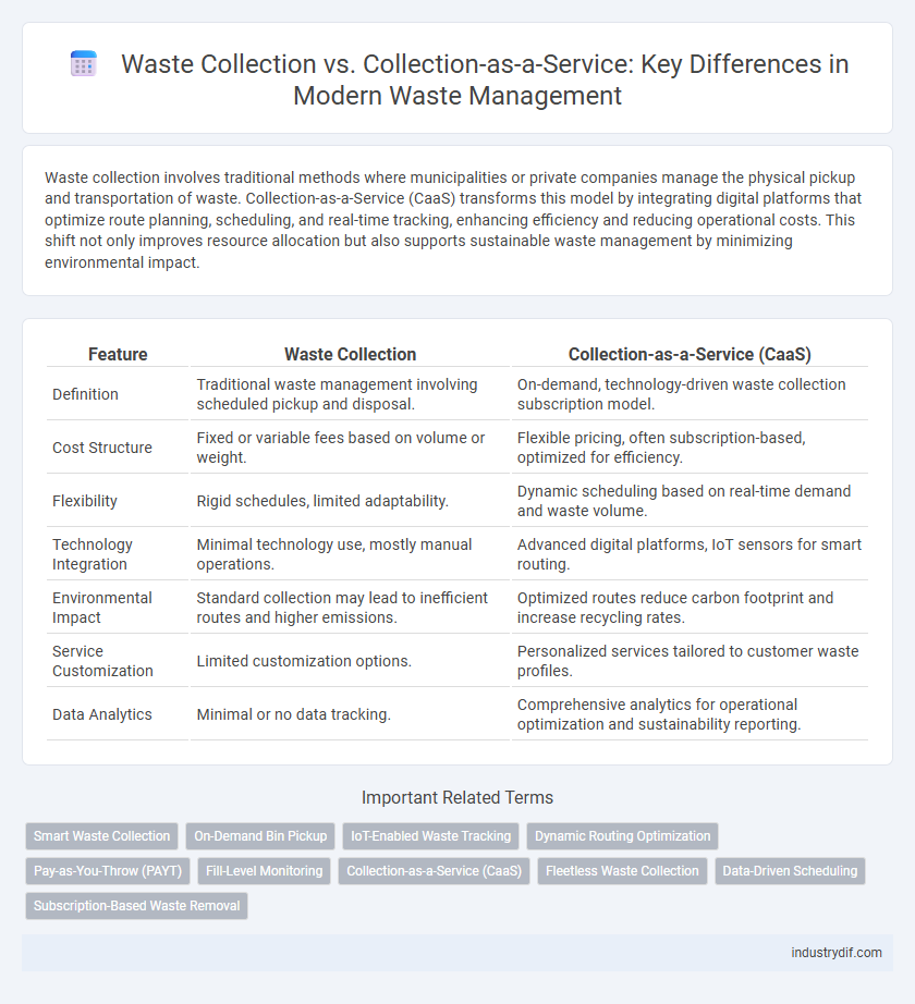 Waste Collection vs. Collection-as-a-Service: Key Differences in Modern Waste Management