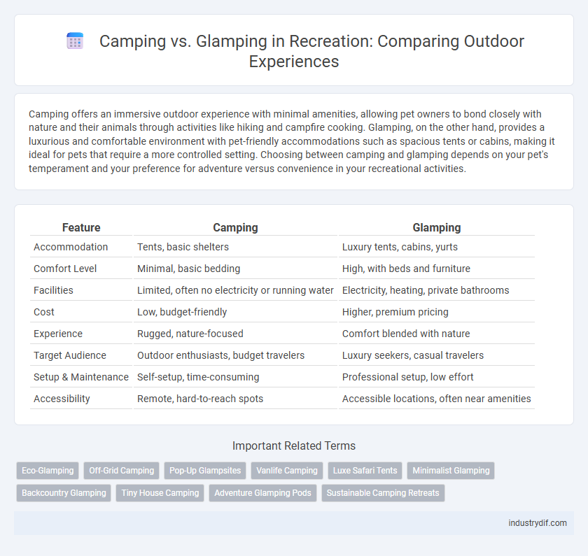 Camping vs. Glamping in Recreation: Comparing Outdoor Experiences