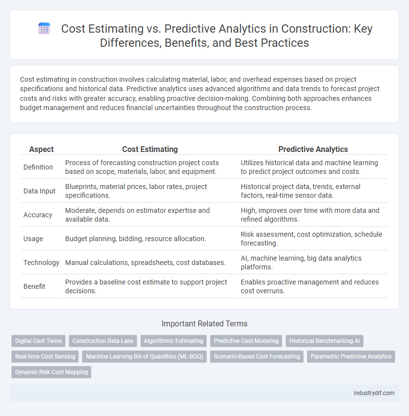 Cost Estimating vs. Predictive Analytics in Construction: Key Differences, Benefits, and Best Practices