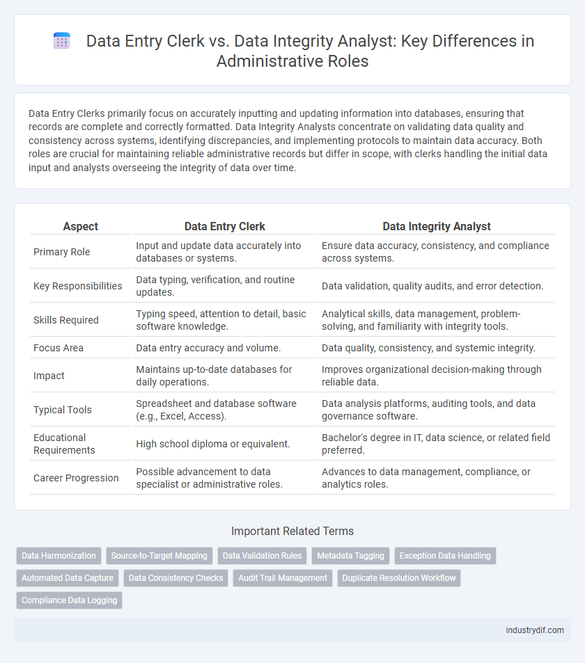 Data Entry Clerk vs. Data Integrity Analyst: Key Differences in Administrative Roles