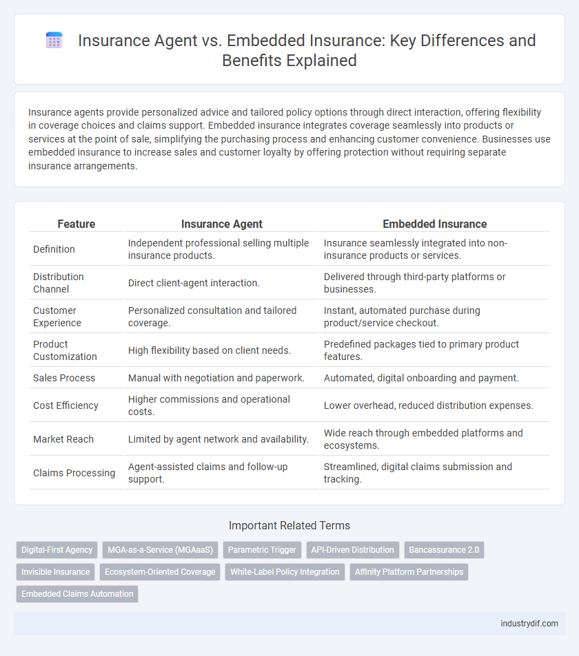 Insurance Agent vs. Embedded Insurance: Key Differences and Benefits Explained