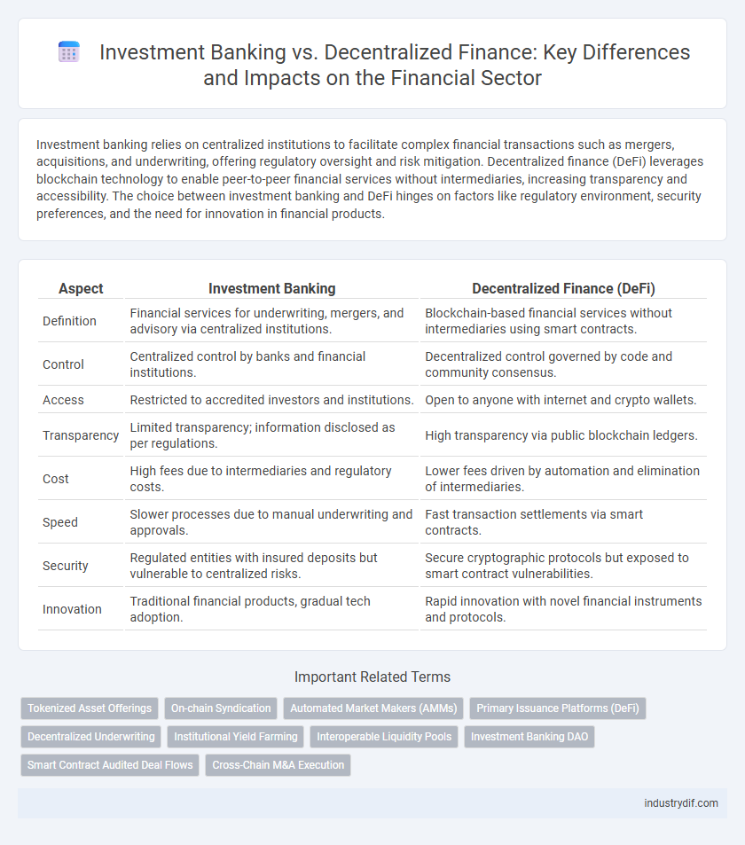 Investment Banking vs. Decentralized Finance: Key Differences and Impacts on the Financial Sector