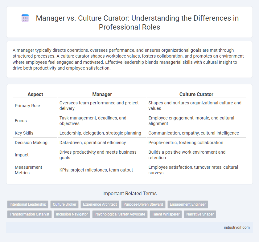 Manager vs. Culture Curator: Understanding the Differences in Professional Roles