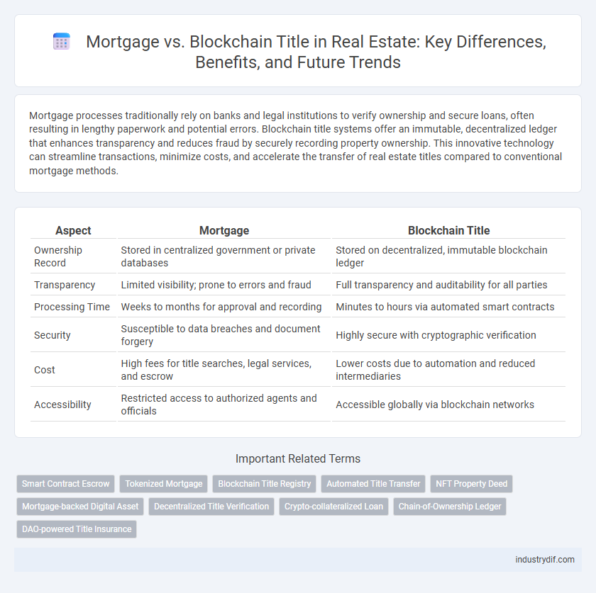 Mortgage vs. Blockchain Title in Real Estate: Key Differences, Benefits, and Future Trends
