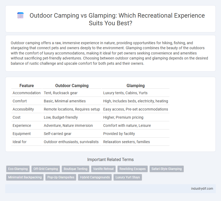 Outdoor Camping vs Glamping: Which Recreational Experience Suits You Best?