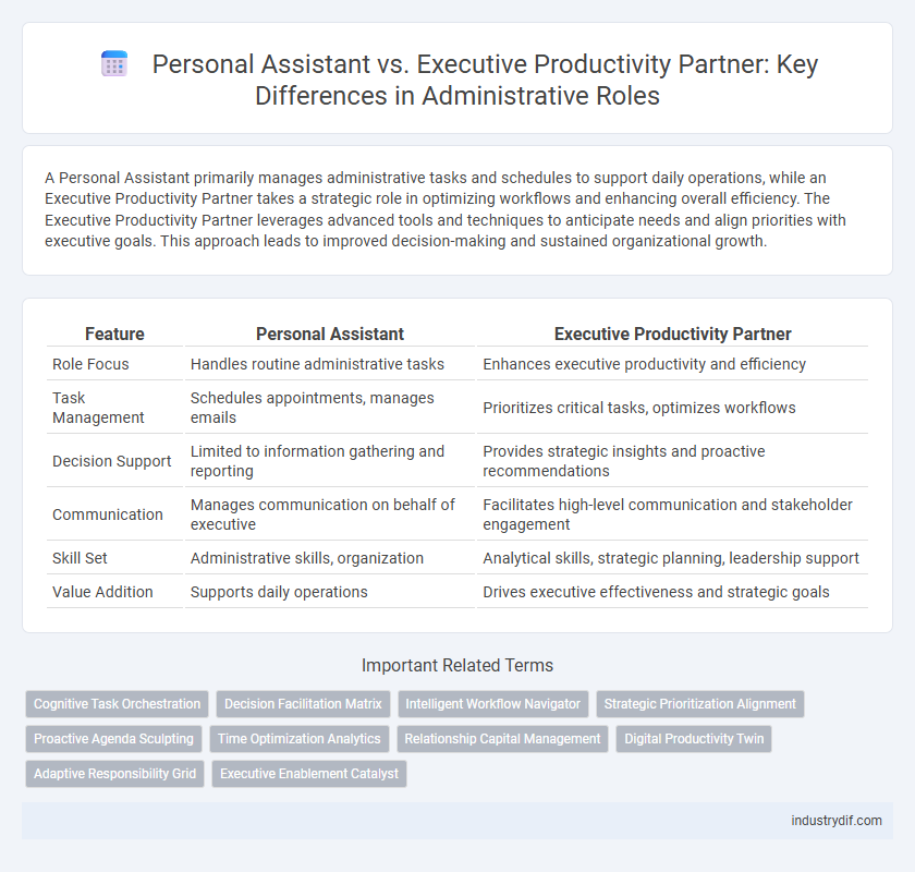 Personal Assistant vs. Executive Productivity Partner: Key Differences in Administrative Roles