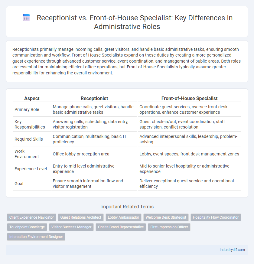 Receptionist vs. Front-of-House Specialist: Key Differences in Administrative Roles