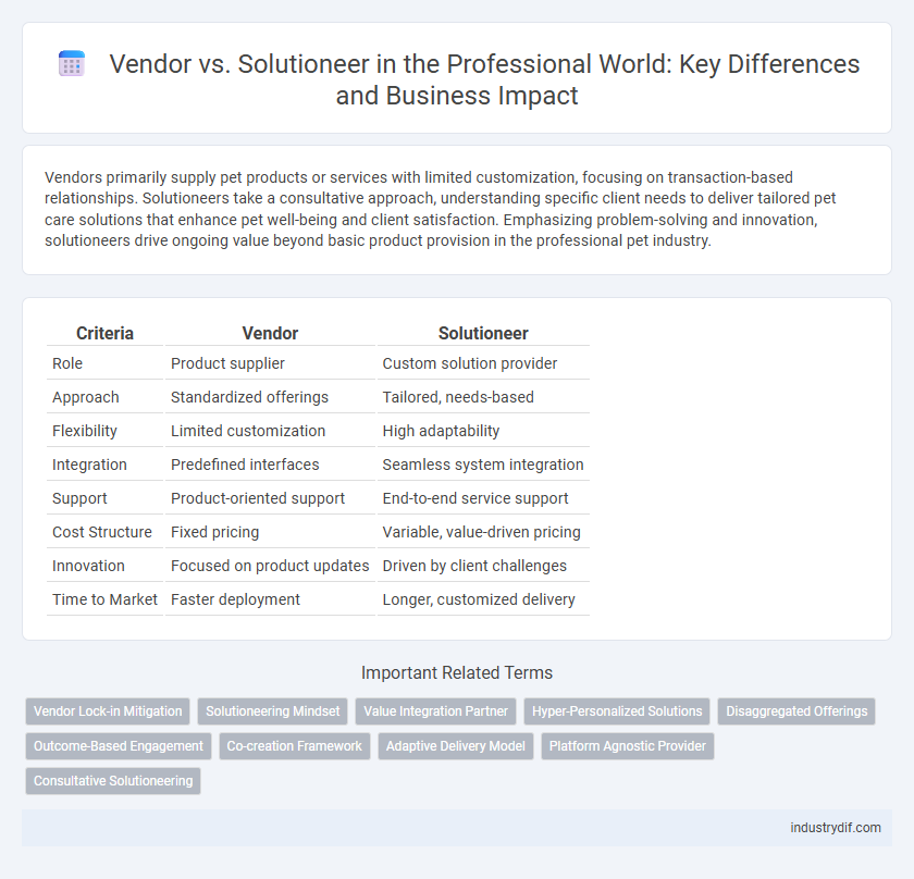 Vendor vs. Solutioneer in the Professional World: Key Differences and Business Impact