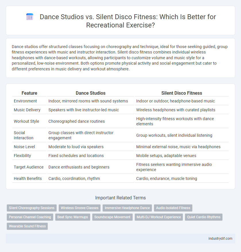 Dance Studios vs. Silent Disco Fitness: Which Is Better for Recreational Exercise?