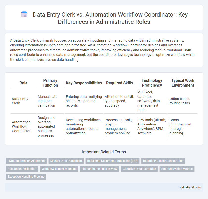 Data Entry Clerk vs. Automation Workflow Coordinator: Key Differences in Administrative Roles