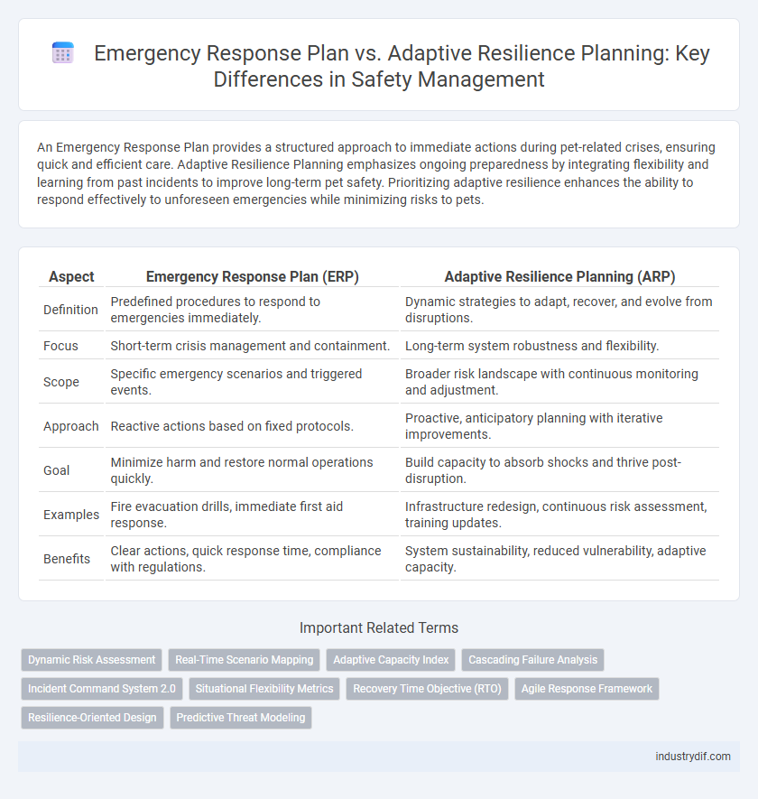 Emergency Response Plan vs. Adaptive Resilience Planning: Key Differences in Safety Management