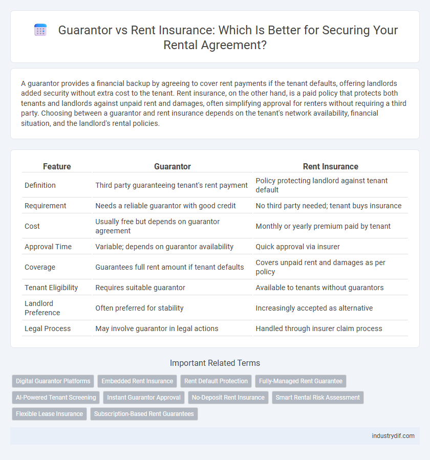 Guarantor vs Rent Insurance: Which Is Better for Securing Your Rental Agreement?