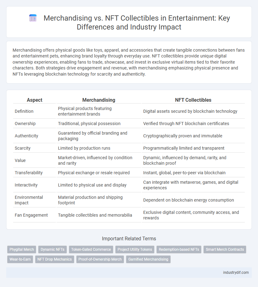 Merchandising vs. NFT Collectibles in Entertainment: Key Differences and Industry Impact