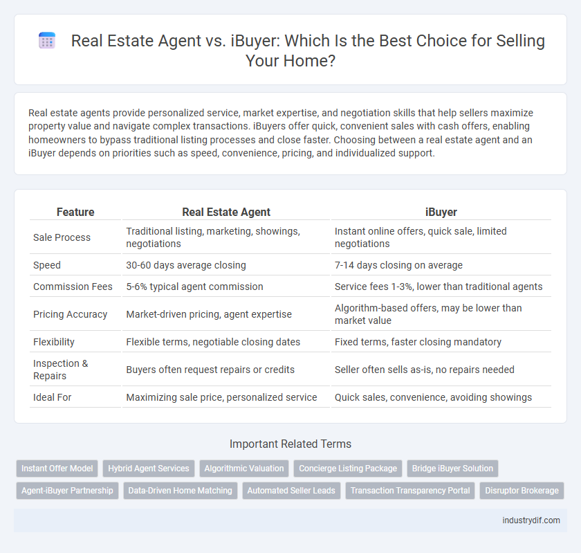 Real Estate Agent vs. iBuyer: Which Is the Best Choice for Selling Your Home?
