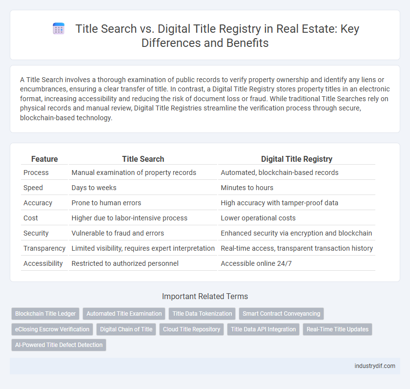 Title Search vs. Digital Title Registry in Real Estate: Key Differences and Benefits