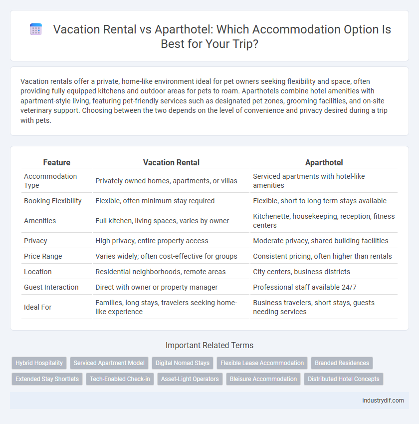 Vacation Rental vs Aparthotel: Which Accommodation Option Is Best for Your Trip?