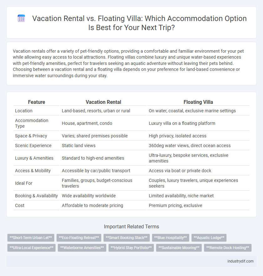 Vacation Rental vs. Floating Villa: Which Accommodation Option Is Best for Your Next Trip?