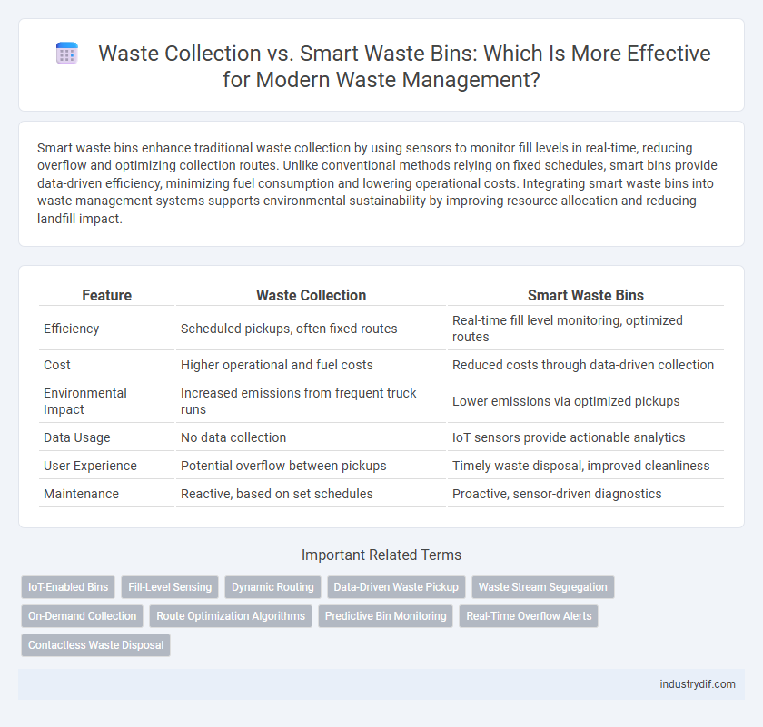 Waste Collection vs. Smart Waste Bins: Which Is More Effective for Modern Waste Management?