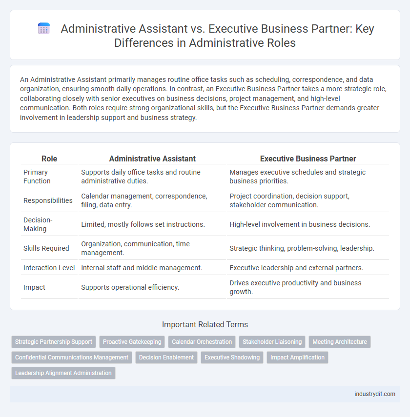 Administrative Assistant vs. Executive Business Partner: Key Differences in Administrative Roles