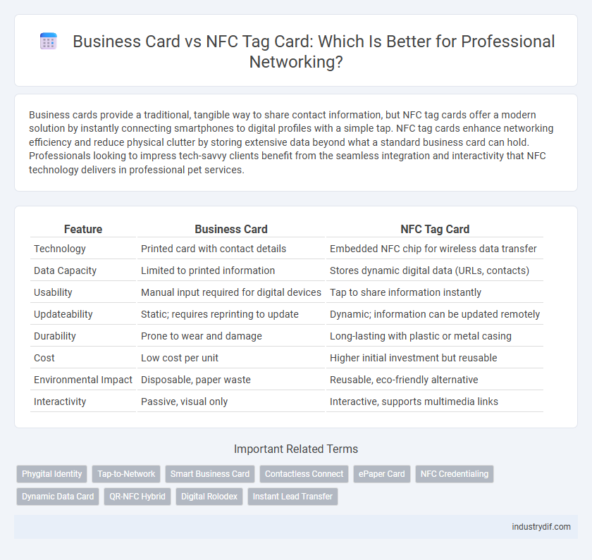 Business Card vs NFC Tag Card: Which Is Better for Professional Networking?