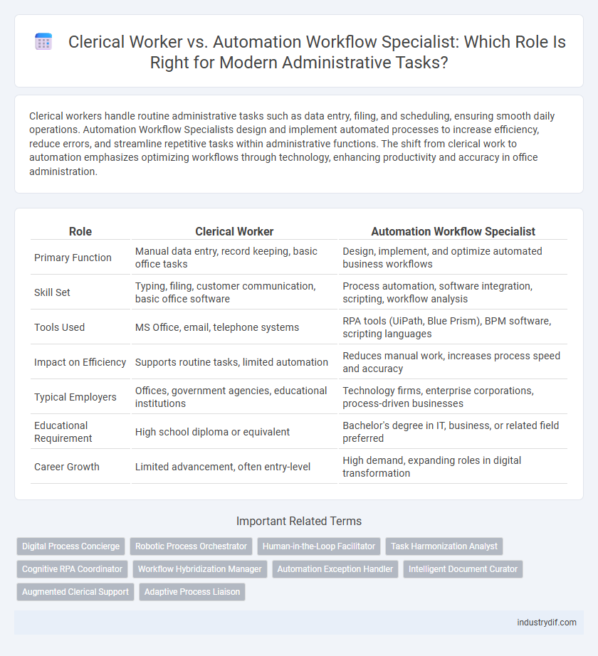 Clerical Worker vs. Automation Workflow Specialist: Which Role Is Right for Modern Administrative Tasks?