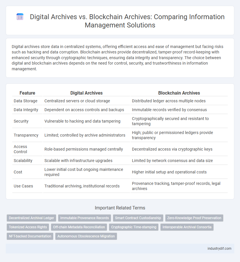 Digital Archives vs. Blockchain Archives: Comparing Information Management Solutions