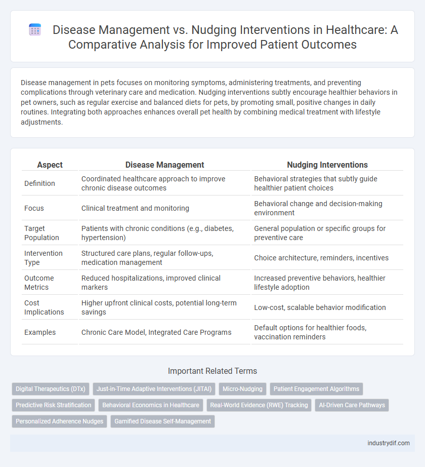 Disease Management vs. Nudging Interventions in Healthcare: A Comparative Analysis for Improved Patient Outcomes
