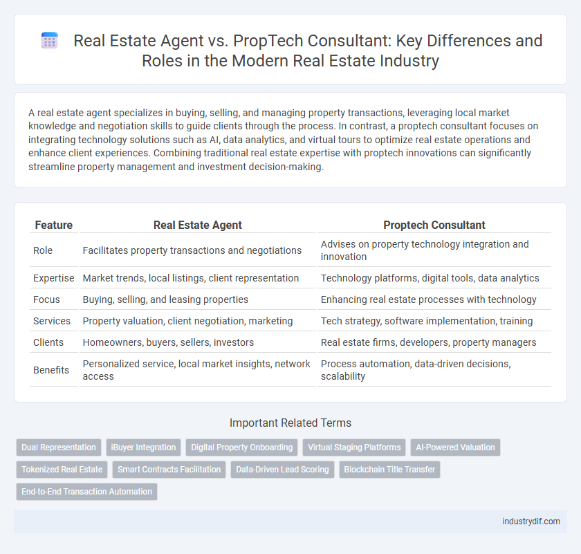 Real Estate Agent vs. PropTech Consultant: Key Differences and Roles in the Modern Real Estate Industry