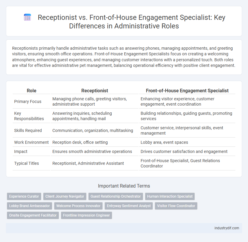 Receptionist vs. Front-of-House Engagement Specialist: Key Differences in Administrative Roles
