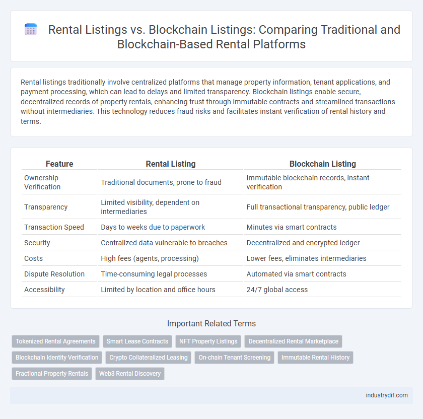 Rental Listings vs. Blockchain Listings: Comparing Traditional and Blockchain-Based Rental Platforms